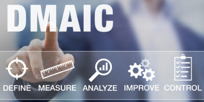 Darstellung der DMAIC Methode