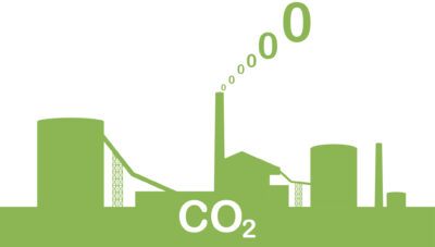 Sinnvolles Nachhaltigkeitscontrolling ist immer ein wichtiges Thema